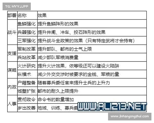 新手如何在定级赛中快速提升排名的实用技巧与策略 新手如何在定级赛中快速提升排名的实用技巧与策略