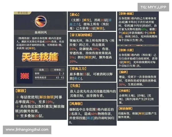 斗破苍穹OL新职业特色解析及技能系统全面分析