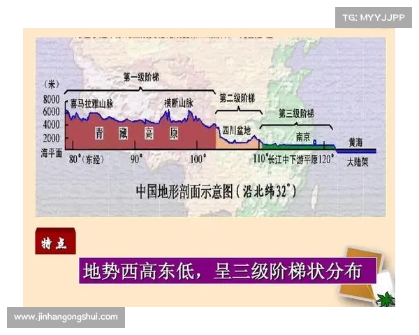 东超含义解析:从地理到文化的五种常见解释