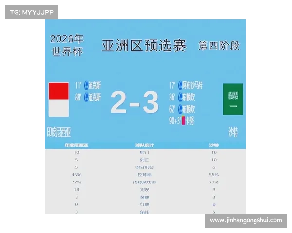 从延期到易地举办浅析与2023年亚洲杯赛事承接关系