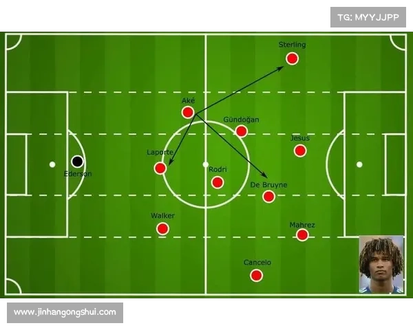 大卫路易斯的多面手角色与战术价值解析：从后卫到中场的转变