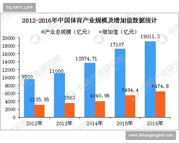 安联赞助商策略对品牌全球影响力与体育产业发展的综合研究