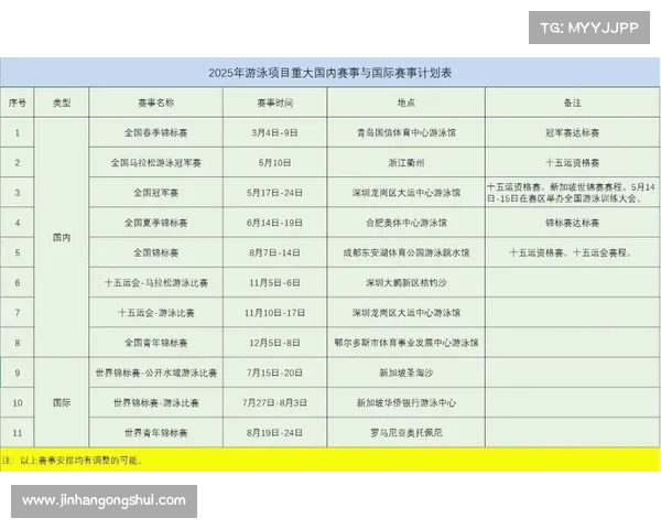 2025年澳洲杯赛事完整时间表及重要赛事一览