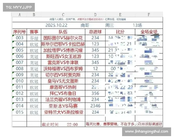 全面深入解读欧冠赛事等级你必须掌握的五大核心关键要点深度解析